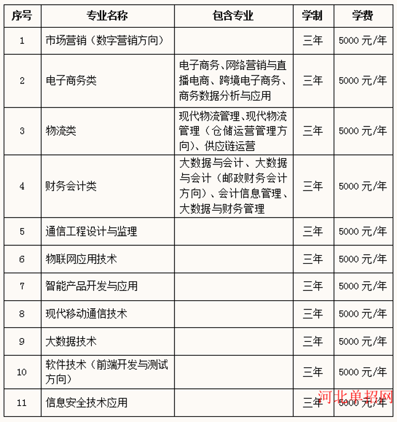 在网络推广领域，各种工具层出不穷。选择合适的工具不仅能够提升工作效率，还能显著增强营销效果。